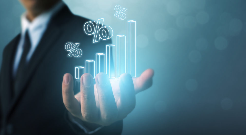 return percentage for annuities