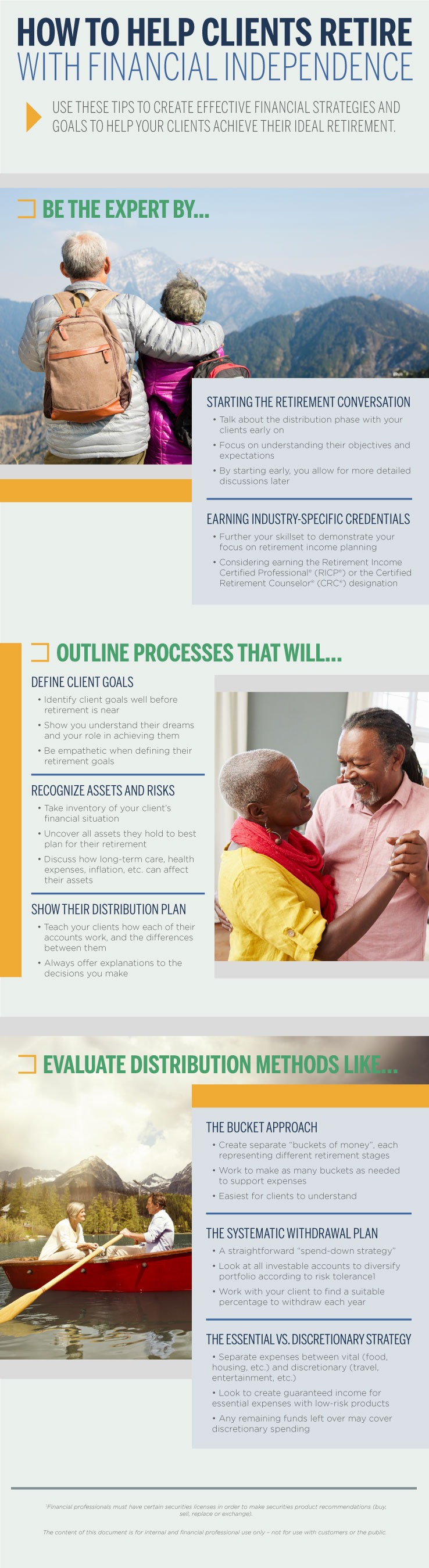 how to help clients retire with financial independence infographic