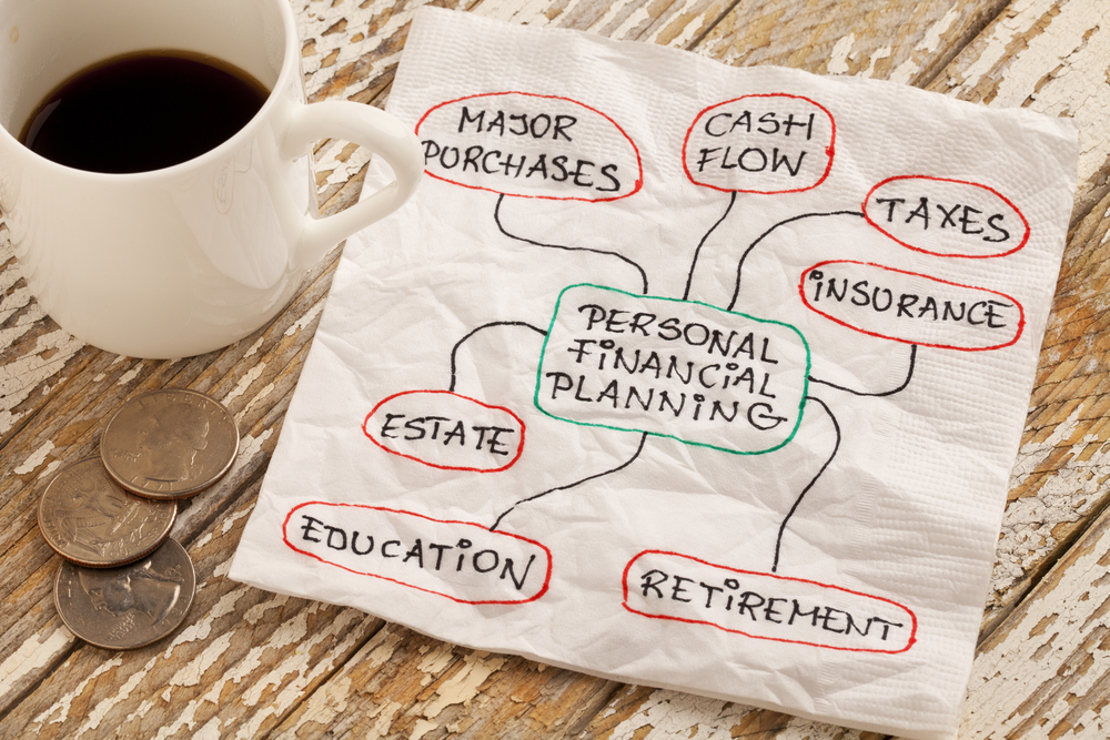 personal financial planning aspects of financial independence