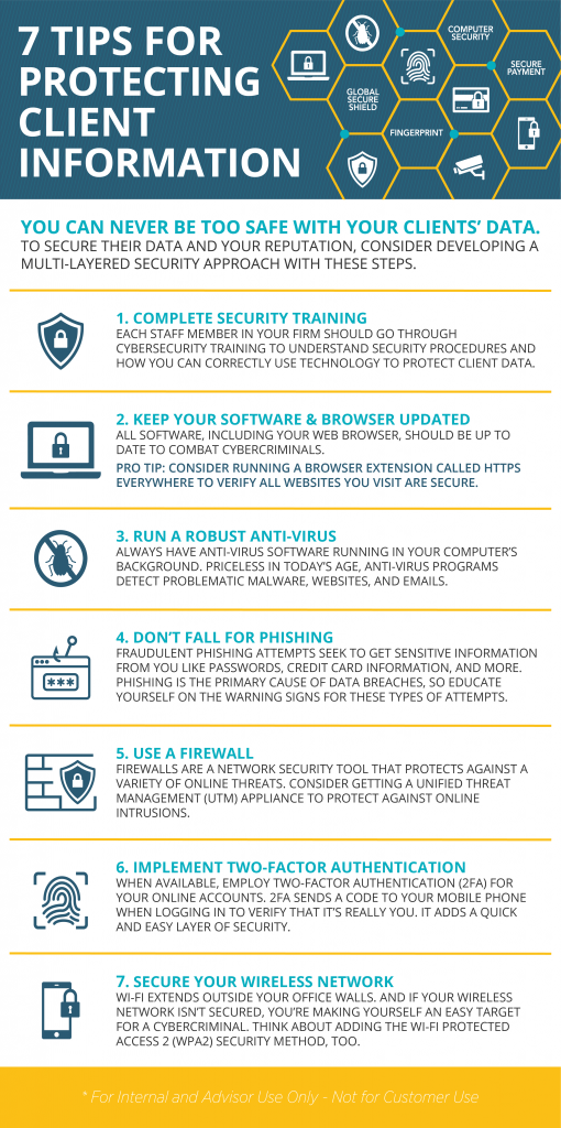 7 tips for protecting client information infographic