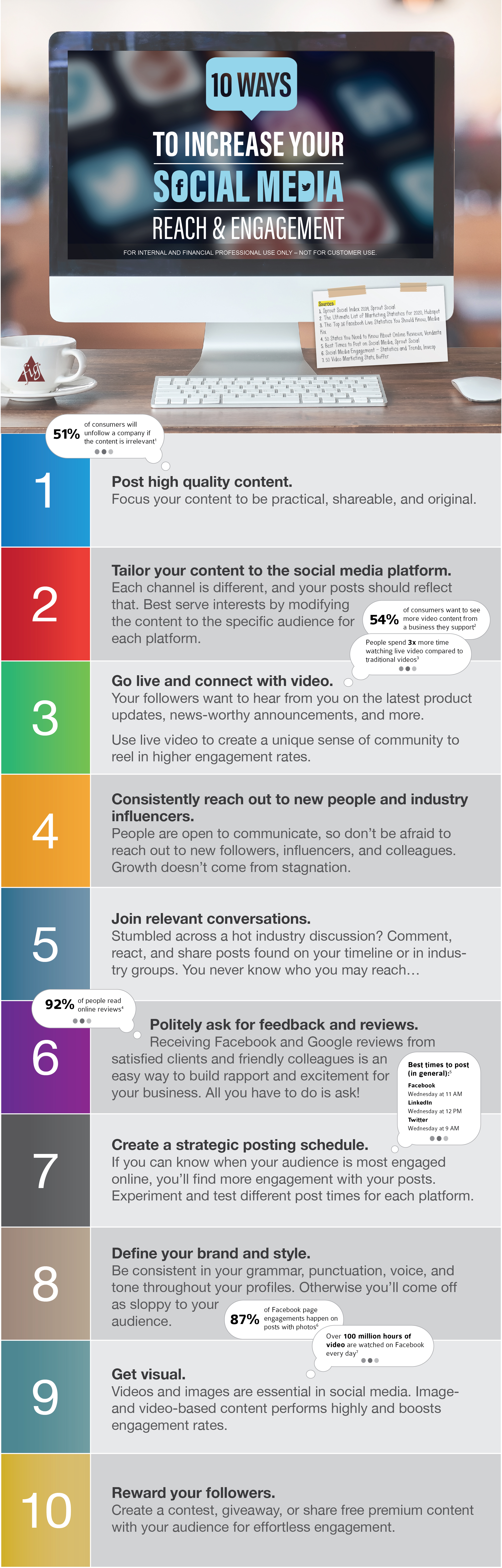 ten ways to increase your social media reach and engagement infographic