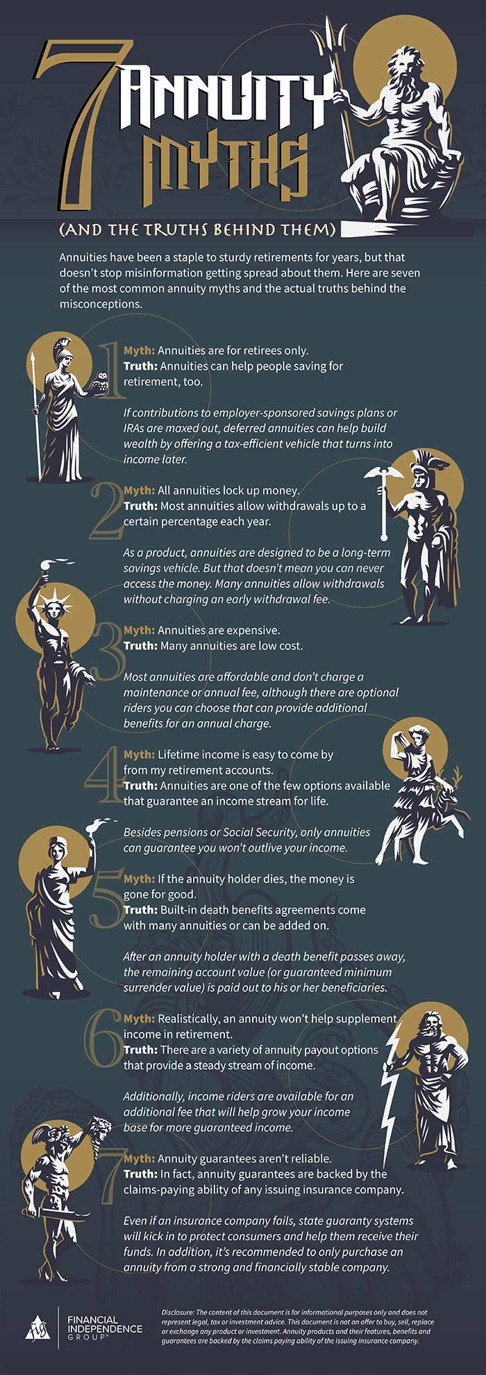 7 annuity myths and the truths behind them infographic financial independence group