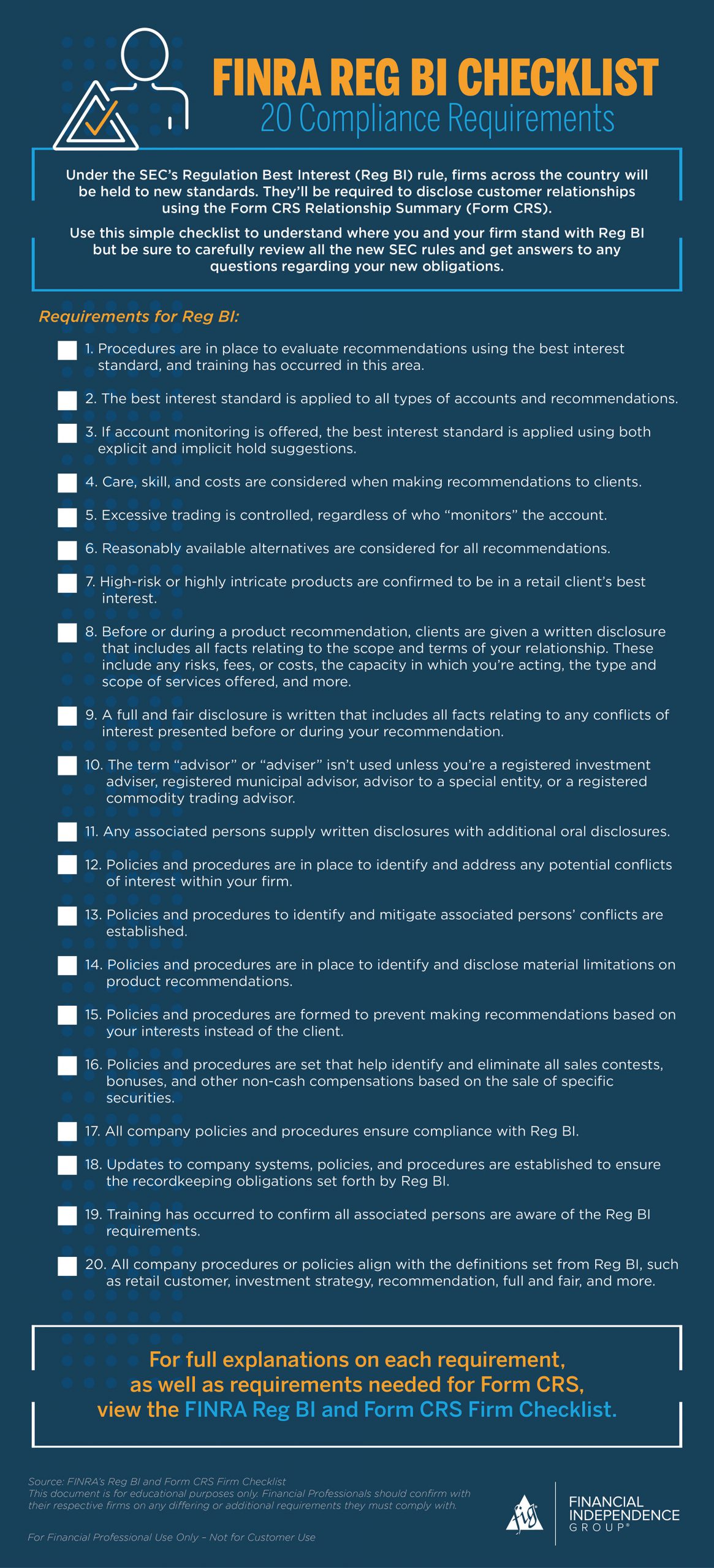 FINRA Reg BI Checklist infographic
