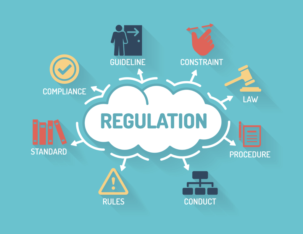 vector image outline the compliance and regulation aspects of financial services