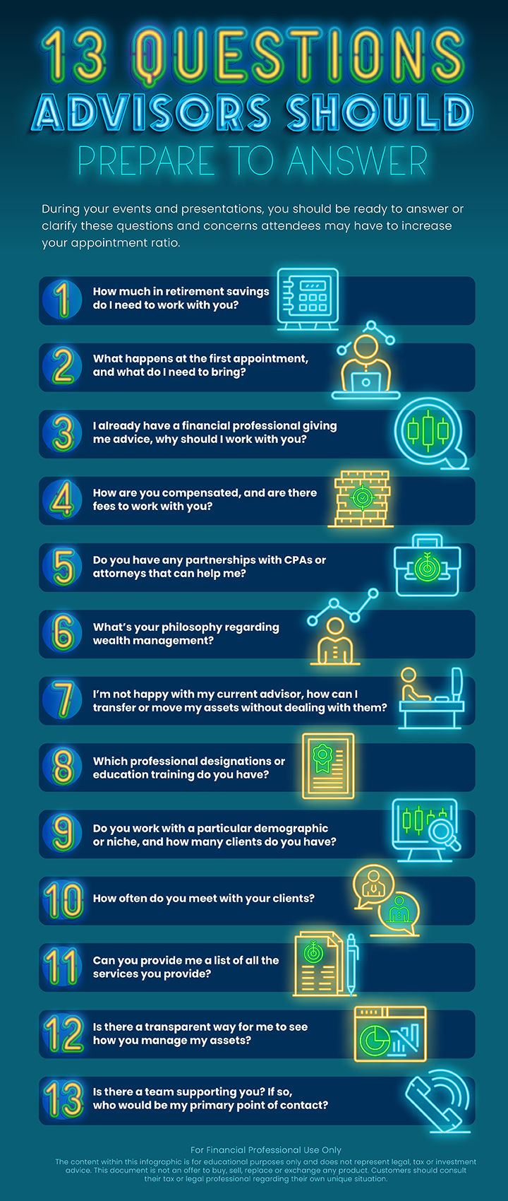 13 questions advisors should prepare to answer infographic