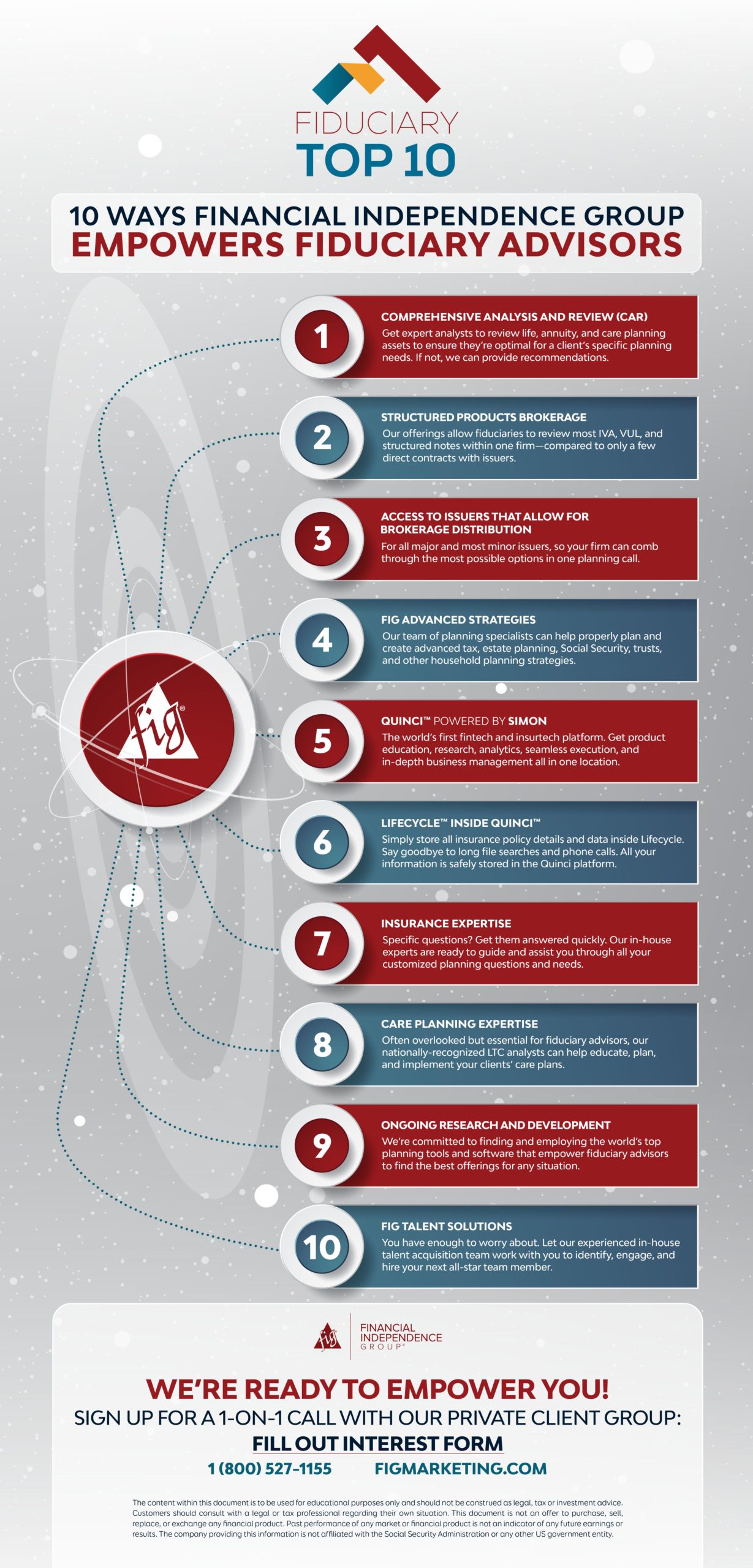 infographic image - 10 ways financial independence group empowers fiduciary advisors - financial independence group