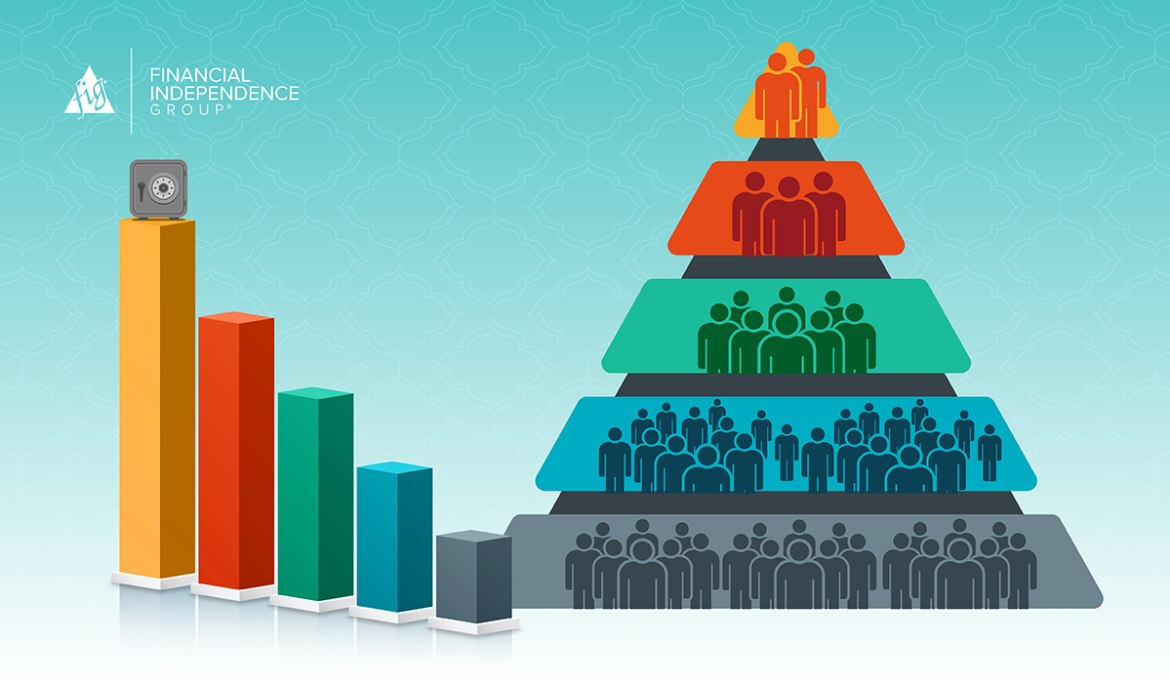 HighNetWorth-07.13.21-Header-BL attracting and managing high net worth clients for wealth management blog header image