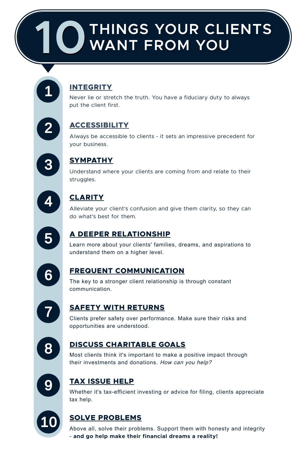 10 things clients want from a financial advisor infographic